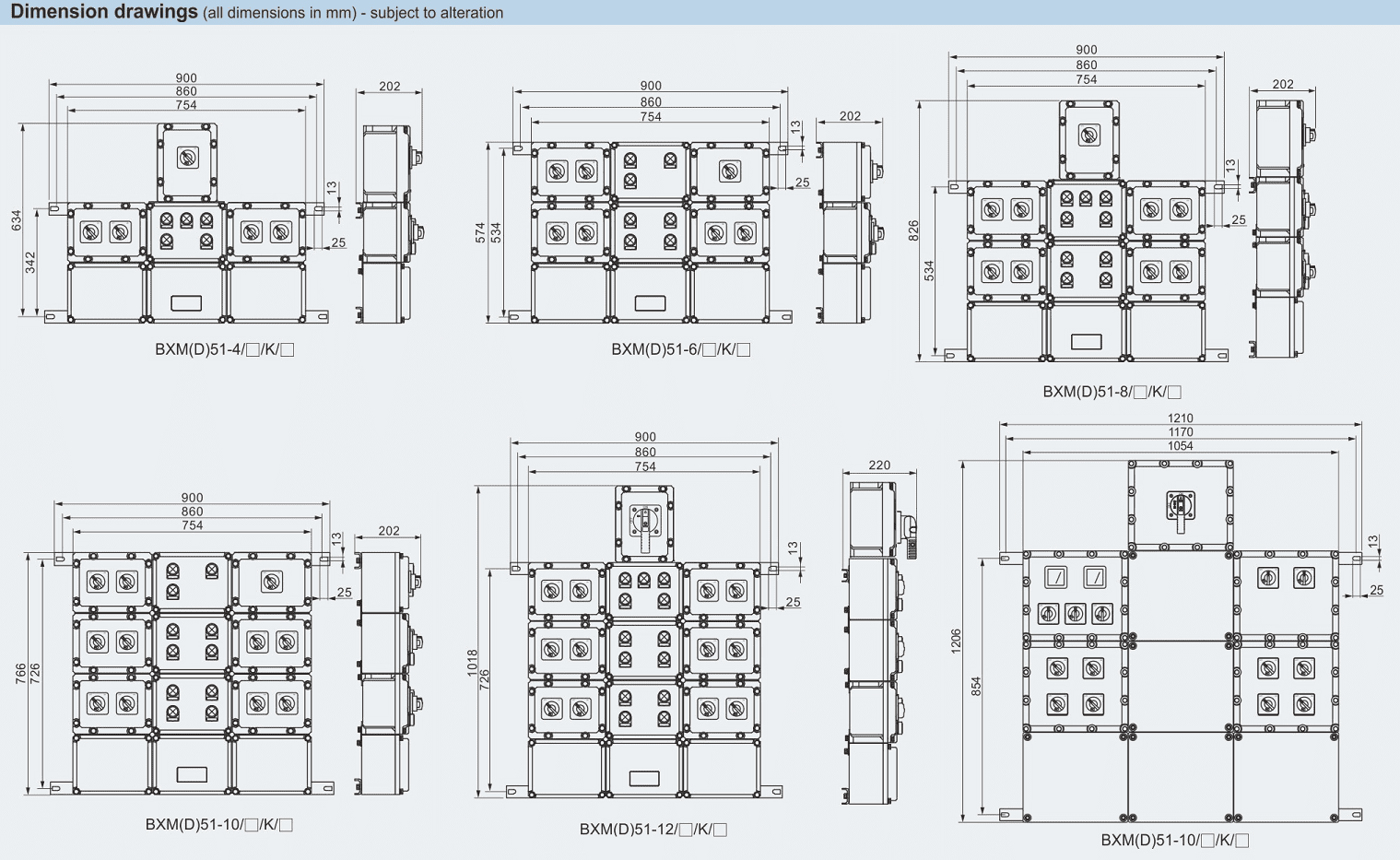 ابعاد دقیق و استاندارد پنل برق ضد انفجار سری BXMD51- آکوتجهیز