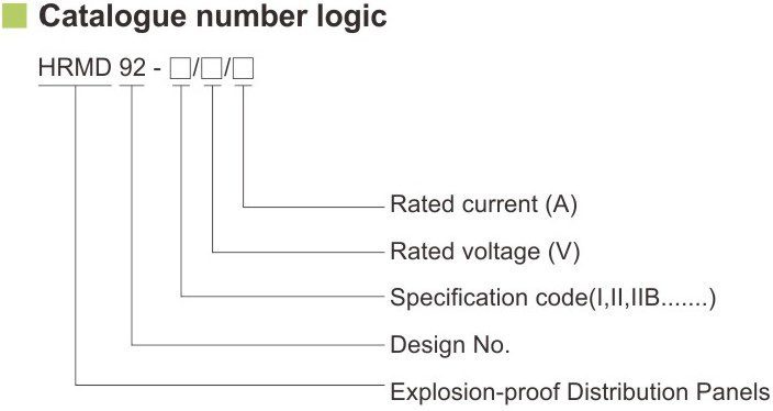 کدگذاری استاندارد تابلو برق ضد انفجار سری HRMD92 برند وارم- آکوتجهیز