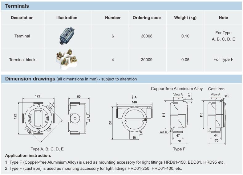 ابعاد جعبه تقسیم ضد انفجار BHD51 با اندازه دقیق و نصب آسان
