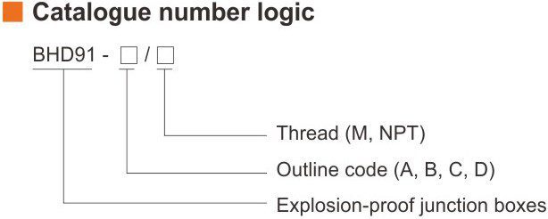 کد گذاری استاندارد جعبه تقسیم بدنه آلومینیومی ضد انفجار سری BHD91