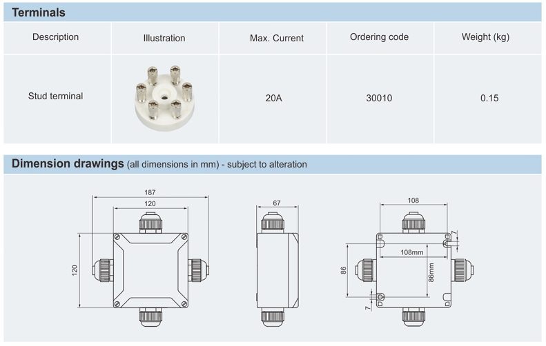 جعبه تقسیم ضد انفجار سری BXJ8050-20/6 با بدنه پلاستیکی و باکالیت، ابعاد استاندارد مناسب نصب صنعتی