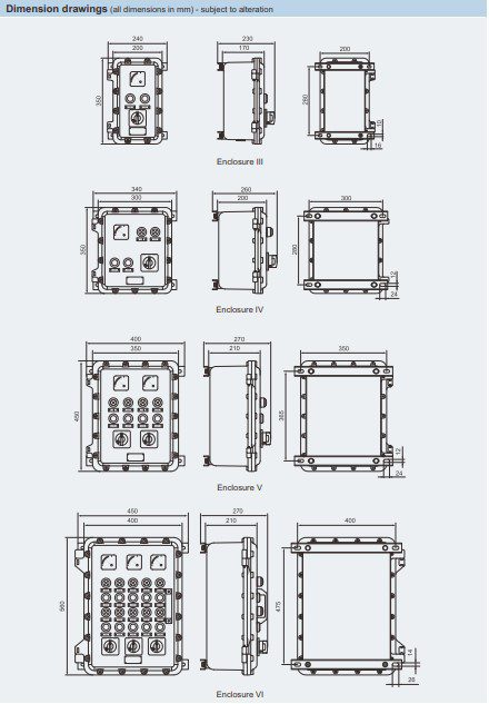ابعاد جعبه کنترل ضد انفجار سری BZC برند وارم