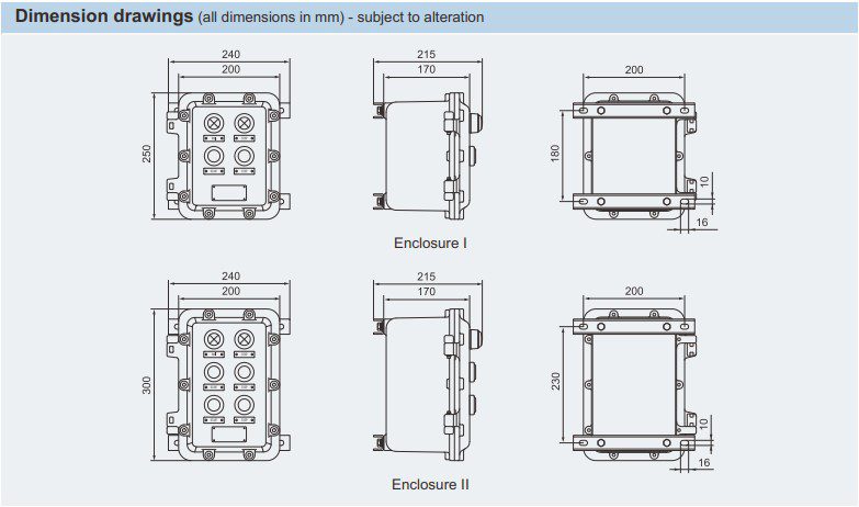 ابعاد جعبه کنترل ضد انفجار BZC 