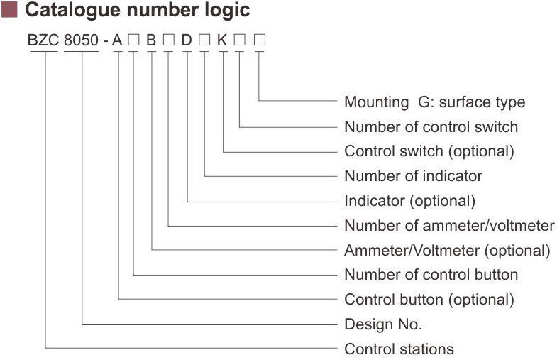 BZC8050 (Stainless Steel)