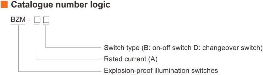 کدگذاری استاندارد کلید تک پل ضد انفجار BZM- آکوتجهیز