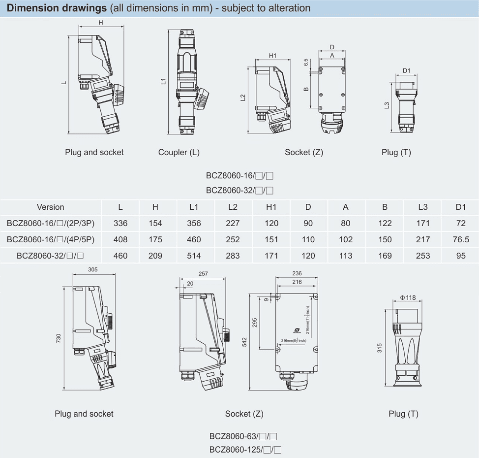 نقشه فنی و ابعاد سوکت و پلاگ ضد انفجار سری BCZ8060 با بدنه پلاستیکی