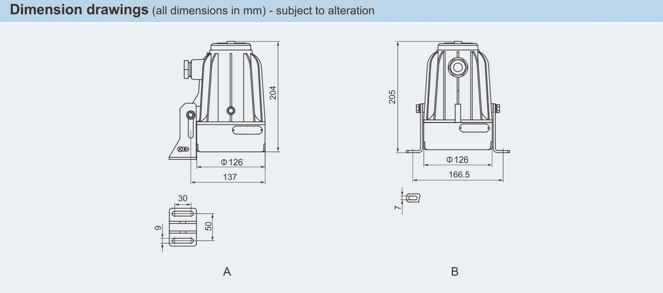 ابعاد چراغ ضد انفجار BAK51 برند وارم، با طراحی صنعتی مقاوم و مناسب نصب در زون 1 و 2