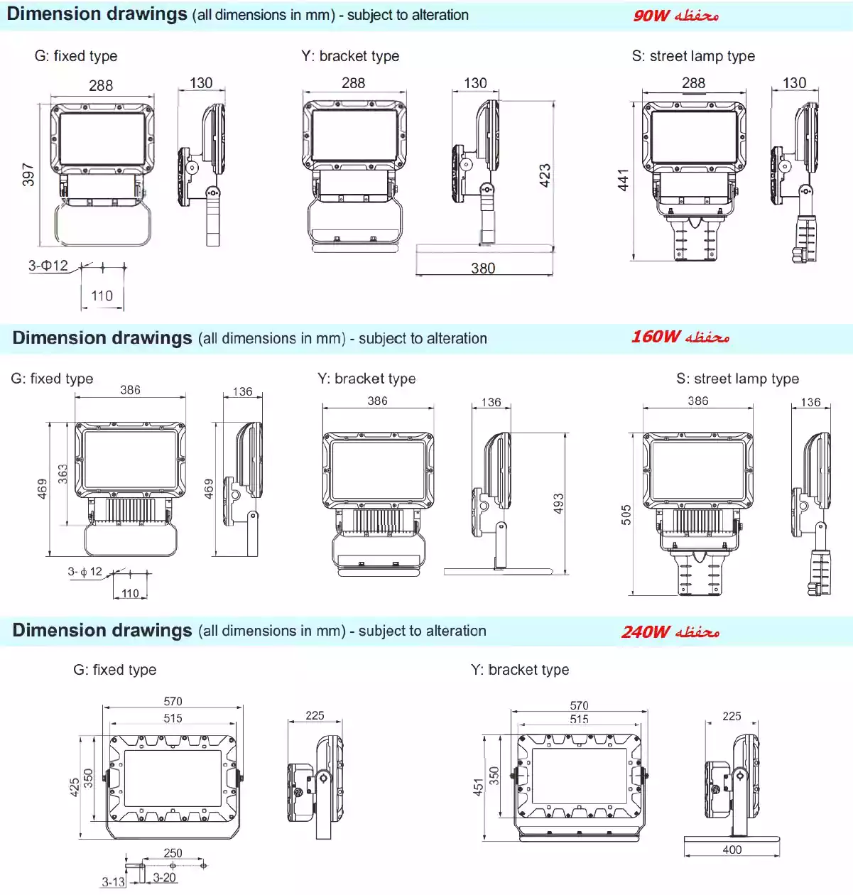ابعاد دقیق پروژکتور ال ای دی ضد انفجار BAT86- آکوتجهیز