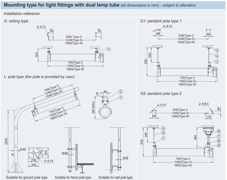 چراغ ضد انفجار فلورسنت BAY51-D برند WAROM با ابعاد 1665x180x165 میلی‌متر، نصب دیواری، سقفی، آویز زنجیری و لوله‌ای مناسب برای محیط‌های صنعتی پرخطر