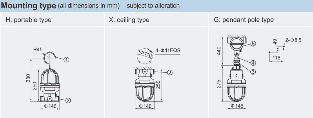 ابعاد استاندارد چراغ تونلی ضد انفجار BDD81، حفاظت IP66