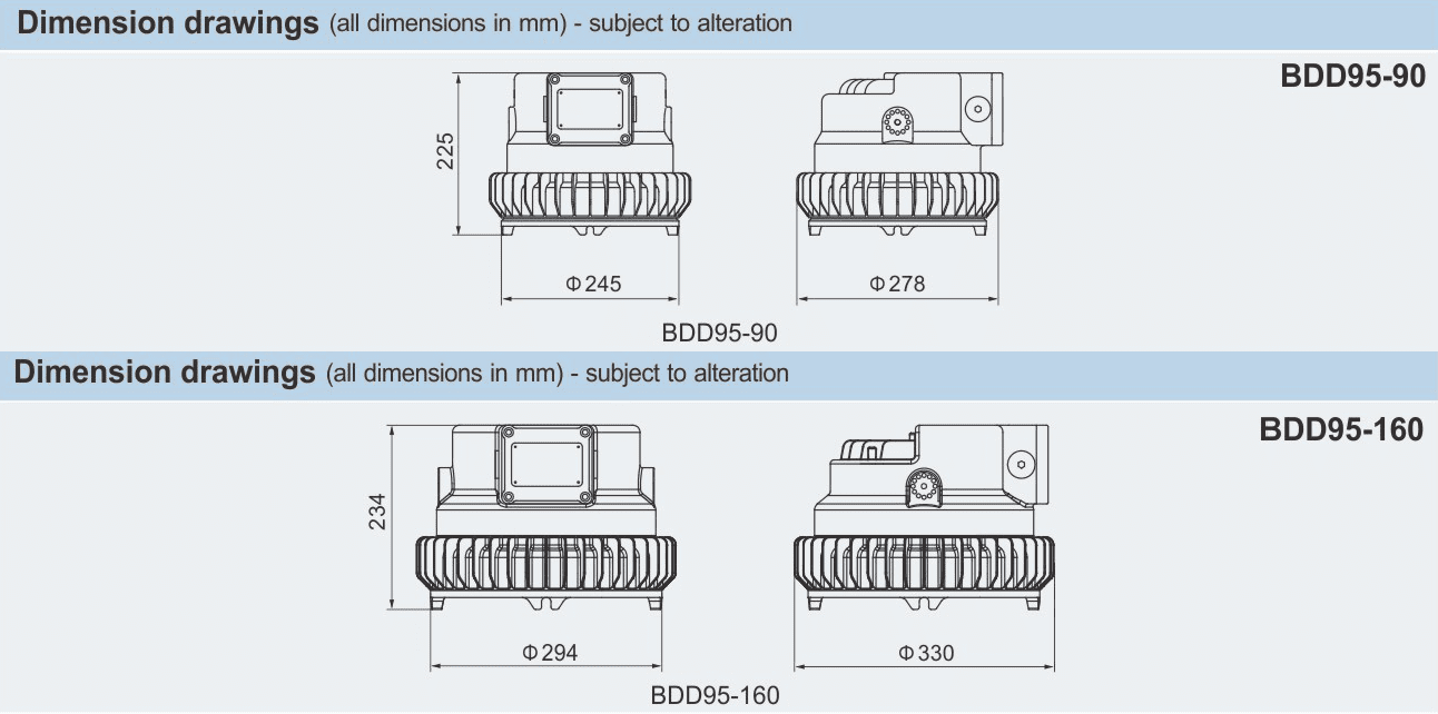 ابعاد روشنایی LED ضد انفجار BDD95 برند وارم با طراحی مقاوم و سبک صنعتی
