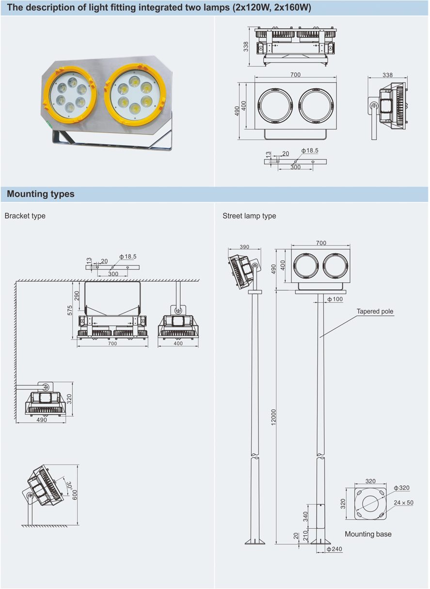 روش نصب پروژکتور ضد انفجار BDD95 برند وارم با قابلیت نصب روی براکت، قلاب و میله مناسب برای محیط‌های صنعتی