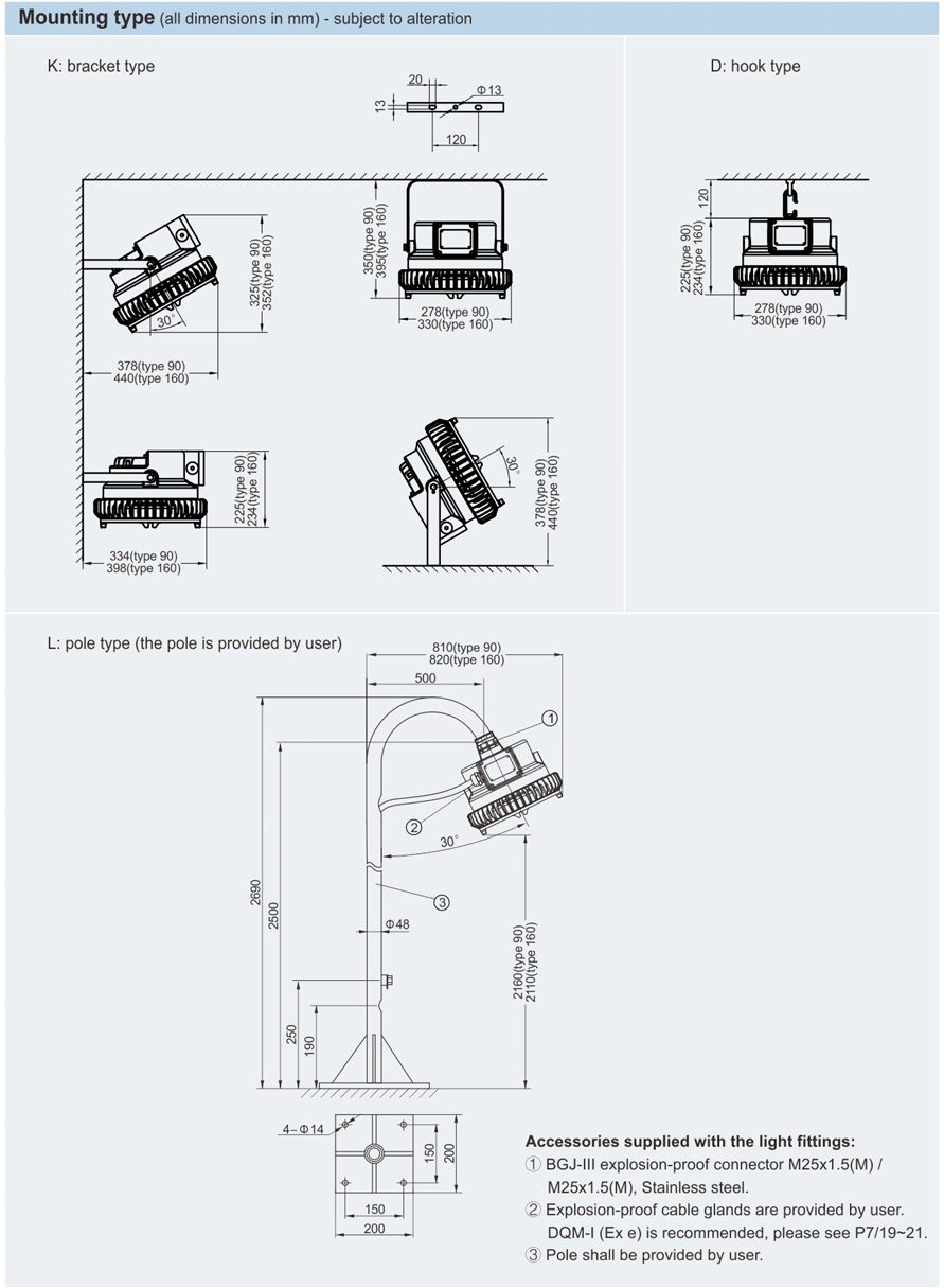 روش نصب پروژکتور LED ضد انفجار BDD95 برند وارم با قابلیت نصب روی براکت، قلاب و میله مناسب برای محیط‌های صنعتی