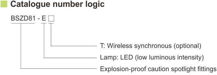 چراغ هشدار ضد انفجار سری BSZD81-E- آکوتجهیز