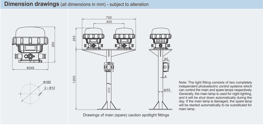 ابعاد دقیق چراغ ایرکرفت ضد انفجار سری BSZD85-C- آکوتجهیز