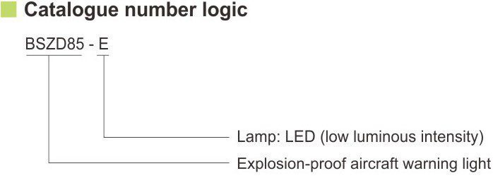 کدگذاری استاندارد چراغ هشدار هوایی ضد انفجار BSZD85-E