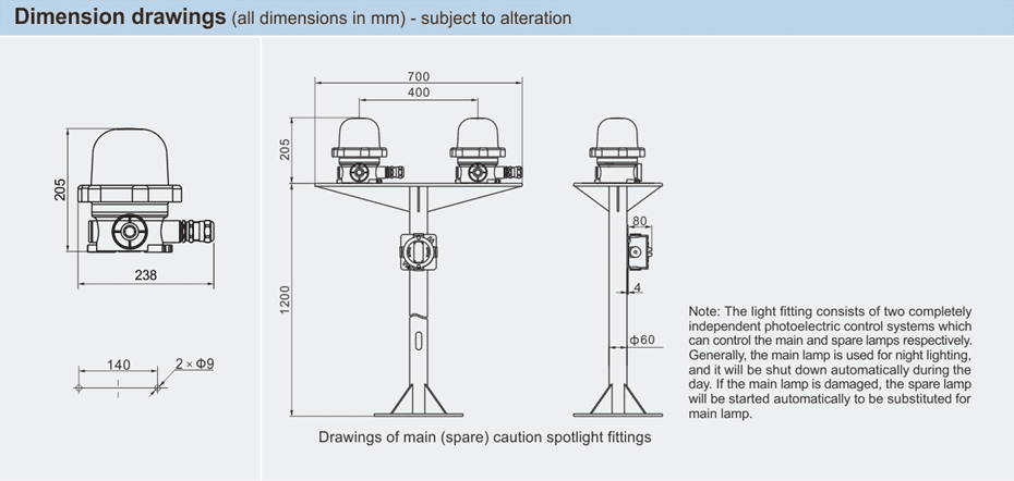 ابعاد دقیق چراغ اخطار هوایی ضد انفجار مدل BSZD85-E