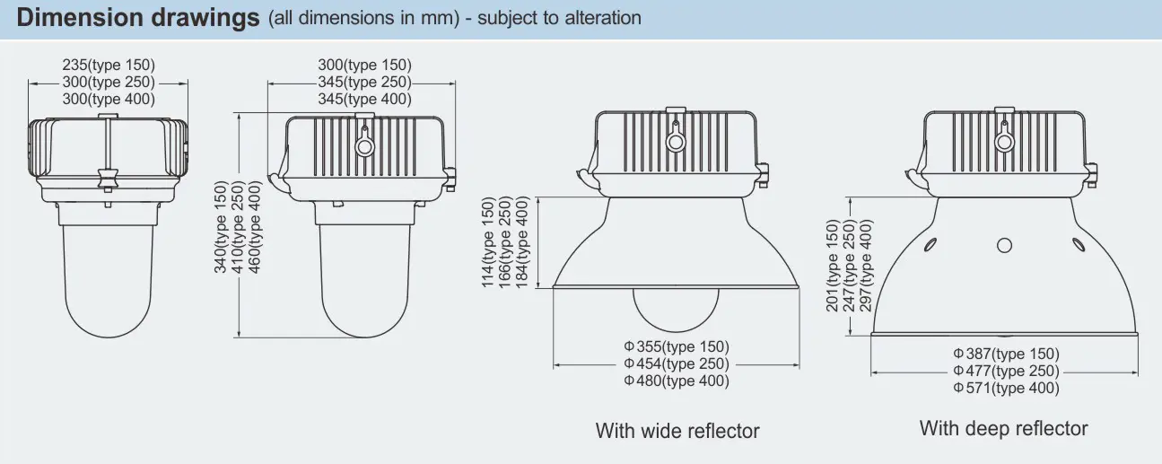 ابعاد دقیق چراغ آویز ضد انفجار زون 2 سری BnD81- آکوتجهیز