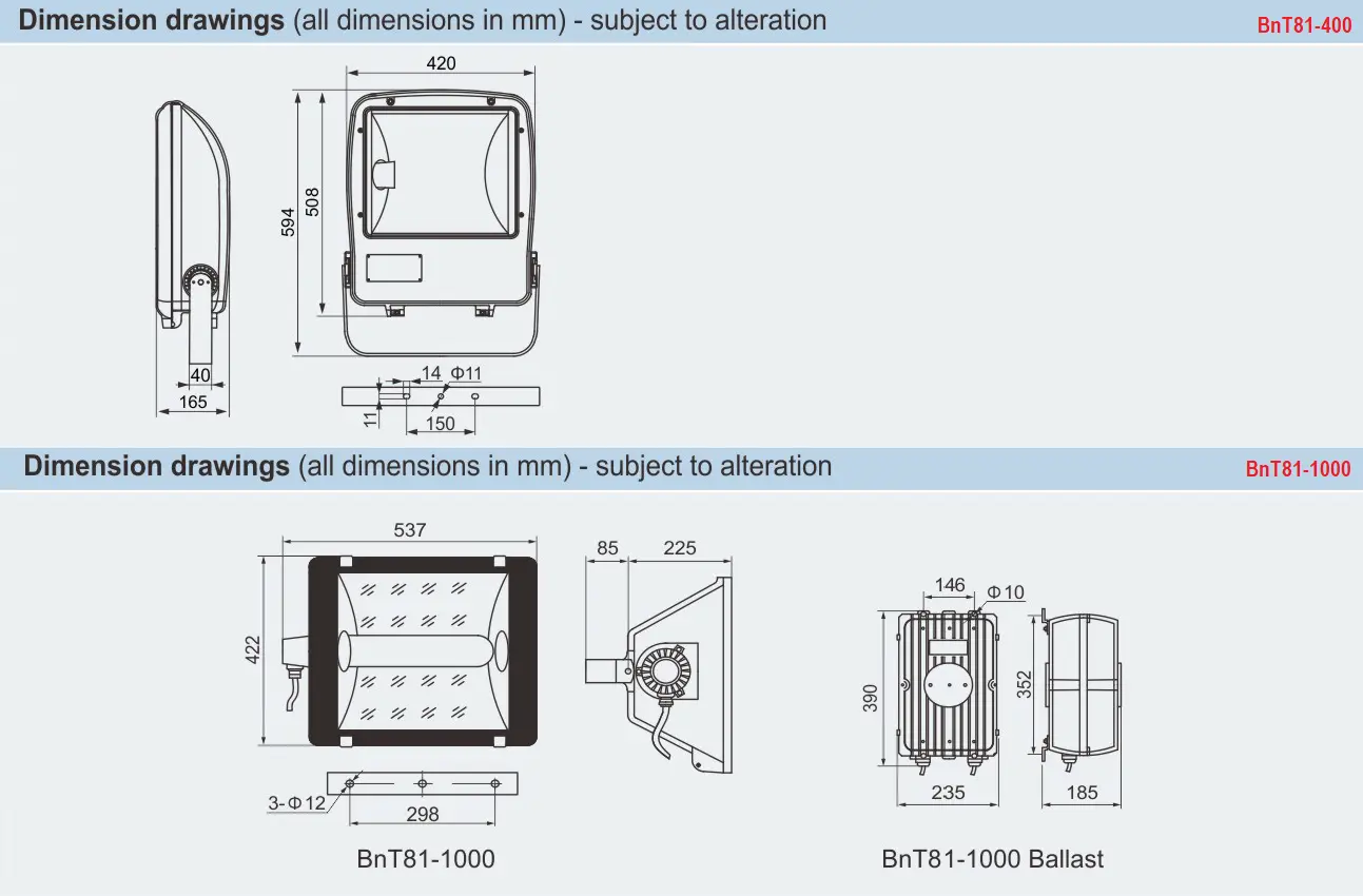 ابعاد پروژکتور ضد انفجار BnT81 با بدنه مقاوم و طراحی ویژه برای روشنایی ایمن در محیط‌های صنعتی