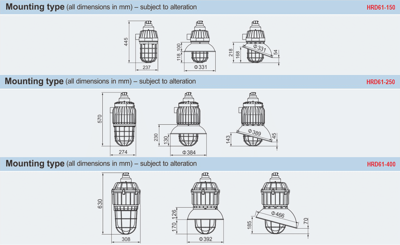 ابعاد روشنایی LED ضد انفجار HRD61، بهترین قیمت با پیشگامان تجهیز آکو