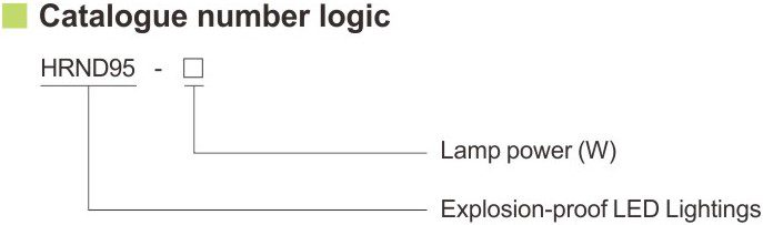 کدگذاری استاندارد چراغ LED زون 2 ضد انفجار HRND95- آکوتجهیز