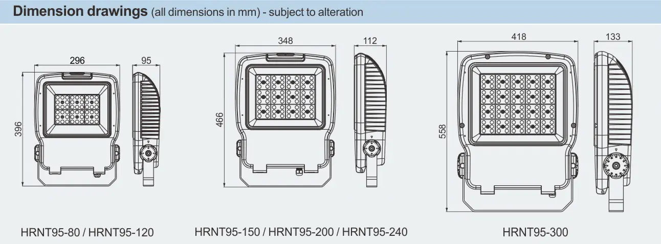 ابعاد پروژکتور LED ضد انفجار زون 2 سری HRNT95 با طراحی جمعوجور و مناسب محیطهای صنعتی