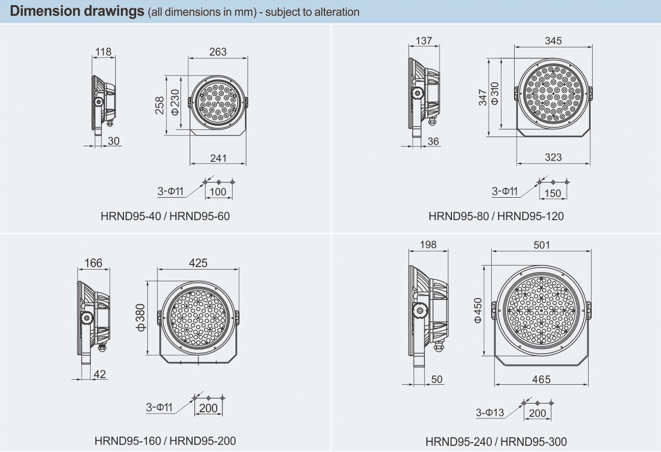 ابعاد دقیق چراغ LED زون 2 ضد انفجار HRND95- آکوتجهیز