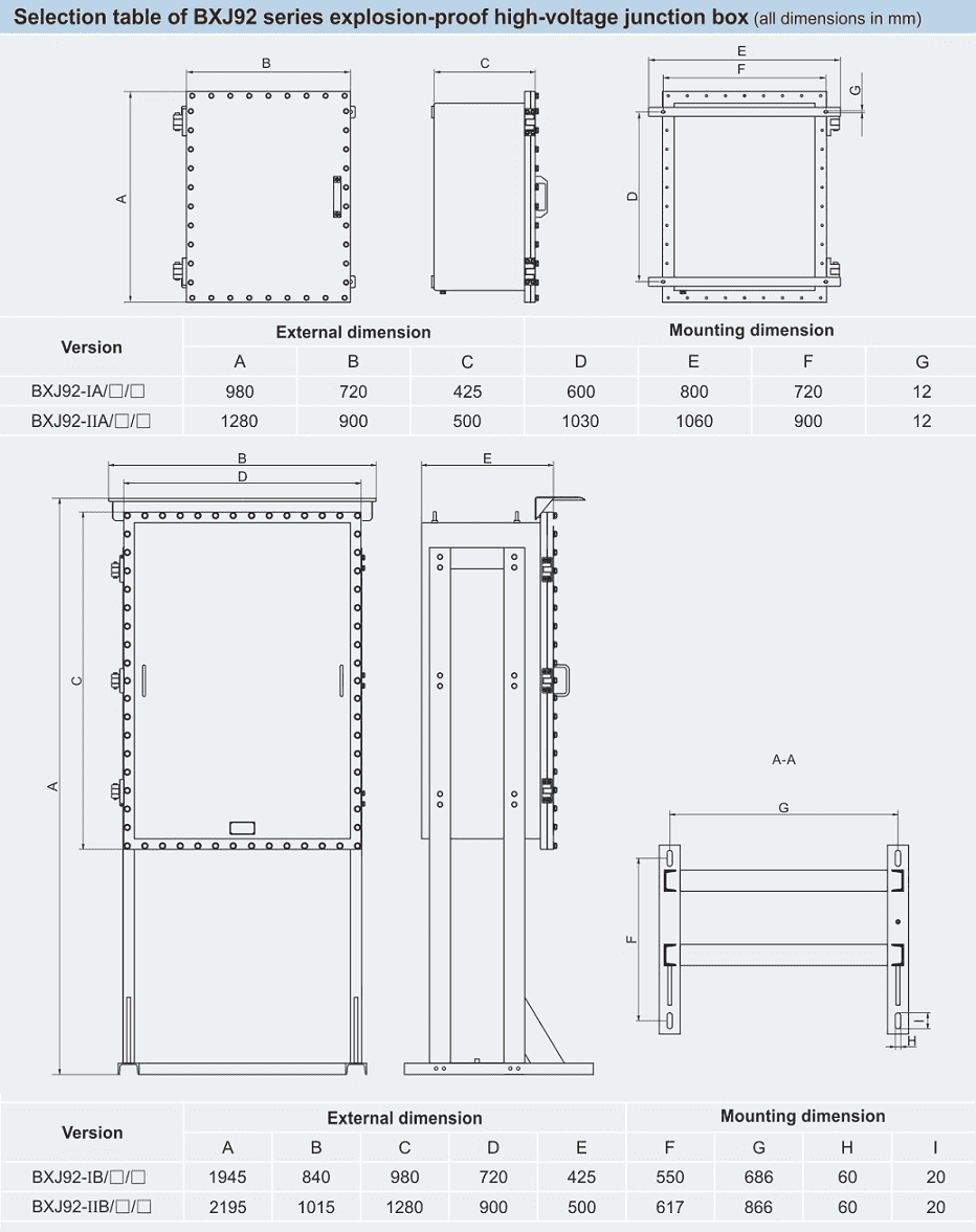 ابعاد دقیق و استاندارد جعبه تقسیم فشار قوی ضد انفجار سری BXJ92- آکوتجهیز