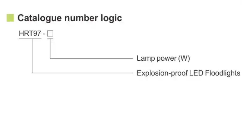 کدگذاری استاندارد پروژکتور LED ضد انفجار 600 وات- آکوتجهیز