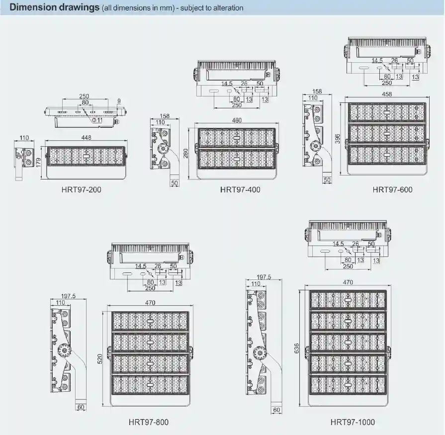ابعاد دقیق پروژکتور LED ضد انفجار 600 وات- آکوتجهیز